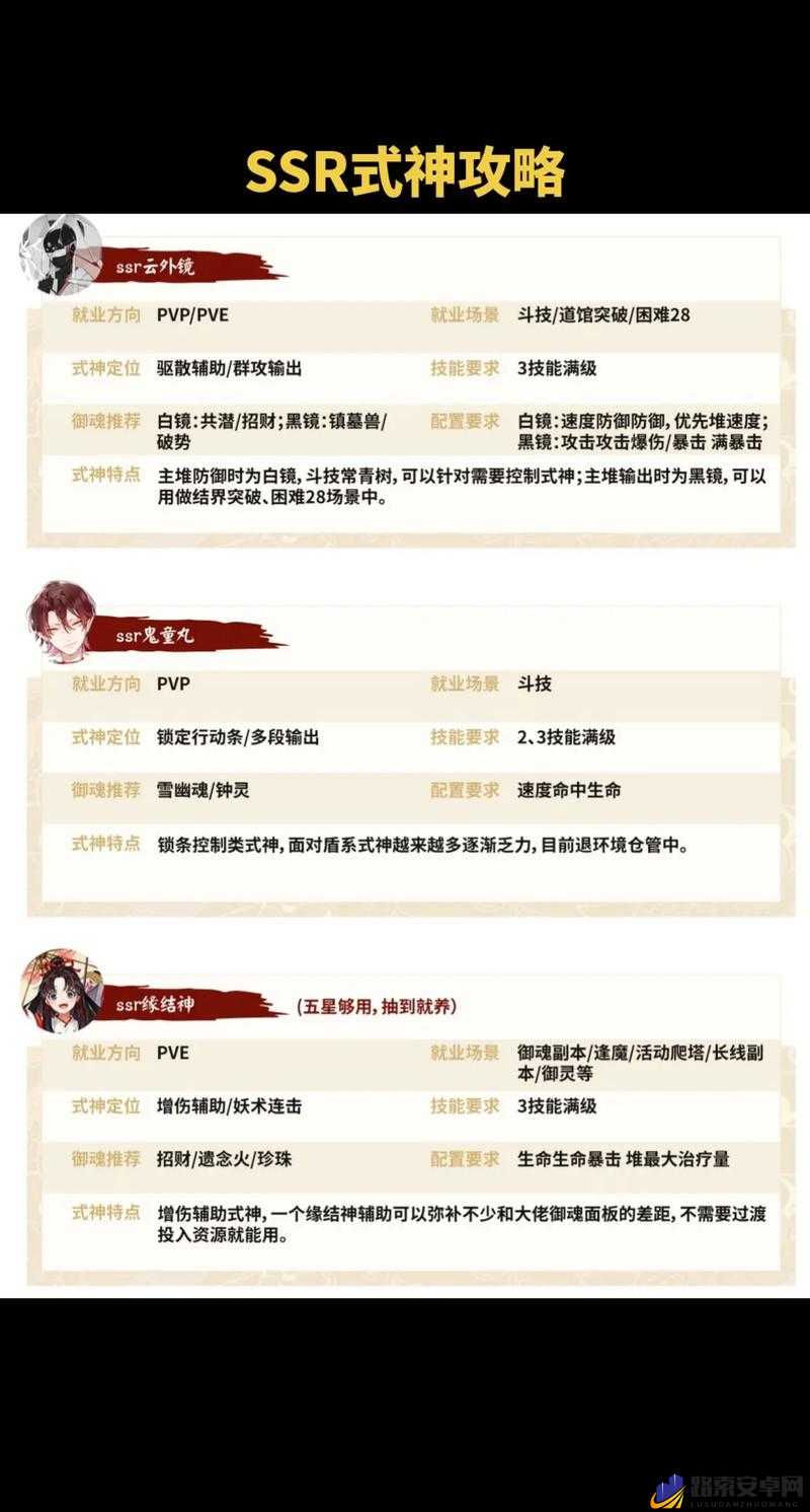 阴阳师式神委派秋风起攻略，完美通关必备秘籍